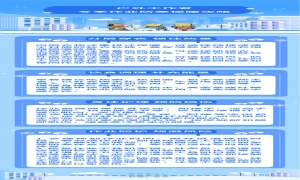 户外工作者冬季作业防寒保暖攻略